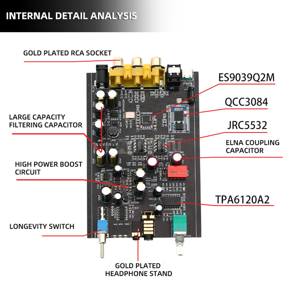 Bluetooth: DAC USB Bluetooth d - Headphone Amplifier Dac avaliação e preço